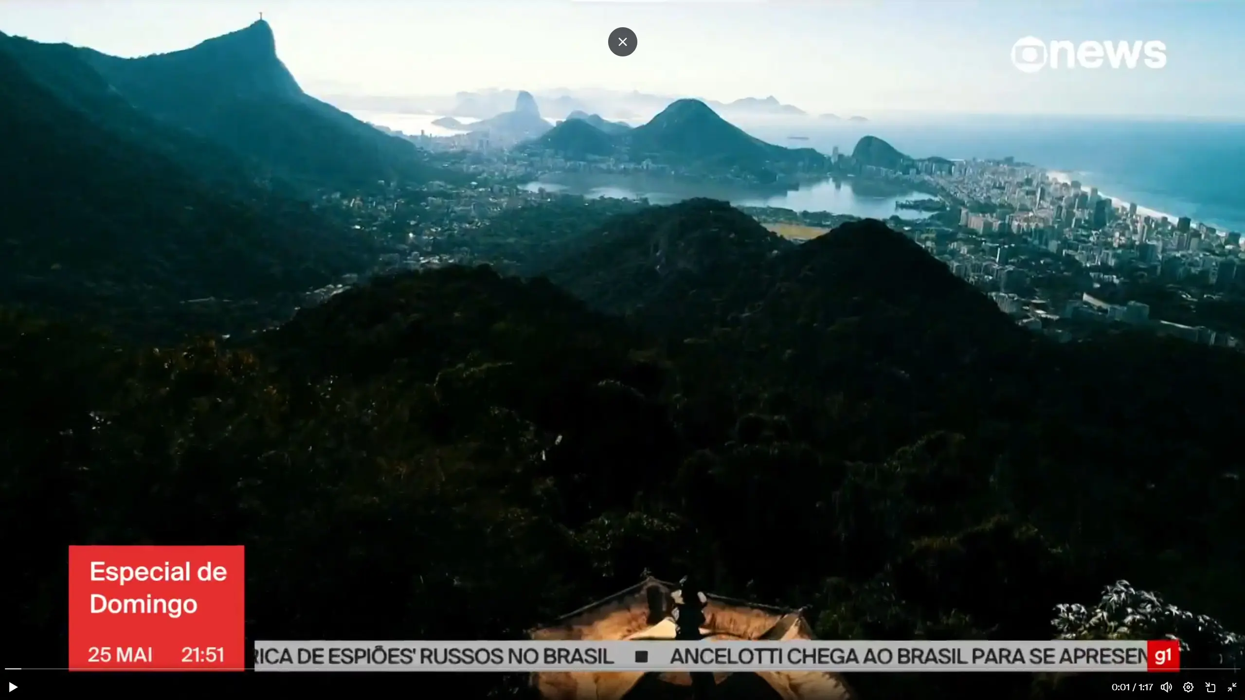 Read more about the article GLOBO TV coverage